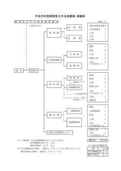 職員組織 - 静岡県立中央図書館