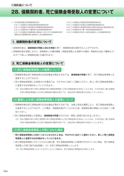 28. 保険契約者、死亡保険金等受取人の変更
