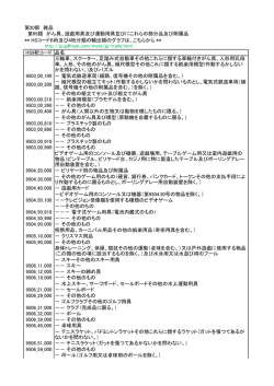 HS9桁コード 品名 三輪車、スクーター、足踏み式自動車
