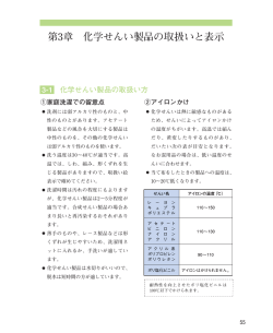 第3章 化学せんい製品の取扱いと表示