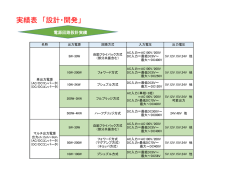 電源＆パワー回路