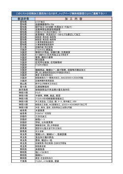 都道府県 加 工 内 容 - 切削加工コンシェルジュ