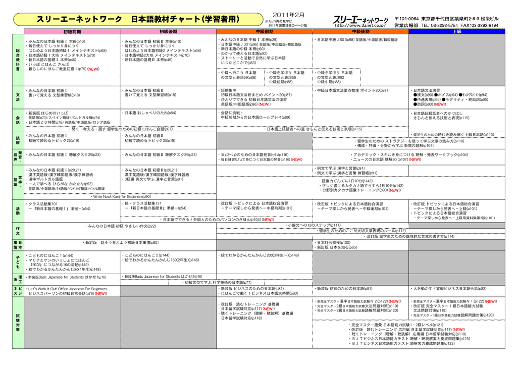 スリーエーネットワーク 日本語教材チャート 学習者用