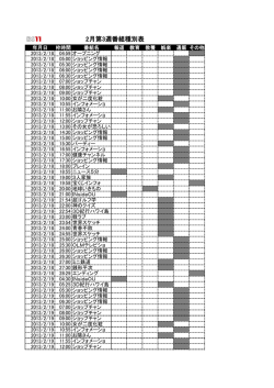 2月第3週番組種別表