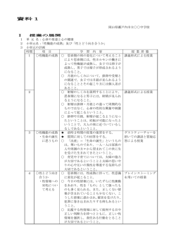 関連資料をダウンロードする