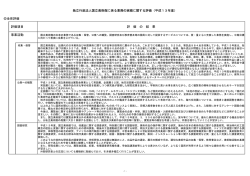評価結果 - 独立行政法人国立美術館