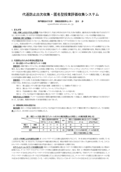 代返防止出欠収集・匿名型授業評価収集システム