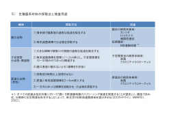 5) 生殖器系材料の採取法と検査用途