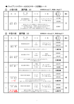 第7回大会結果表(PDF File)