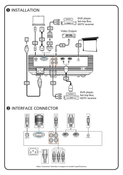 INSTALLATION INTERFACE CONNECTOR