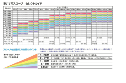 車いす用スロープ セレクトガイド