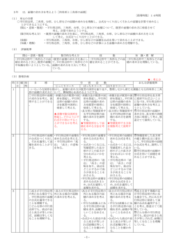 5年 12．面積の求め方を考えよう［四角形と三角形の面積］ 〔指導時数