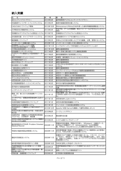 納入実績