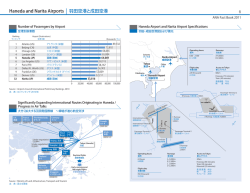 Haneda and Narita Airports &brvbar; 羽田空港と成田空港