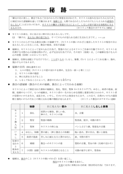 神の目