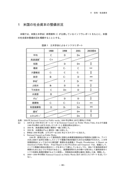 1 米国の社会資本の整備状況
