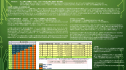 Museum I：【ちょっと得する知識シリーズ(2)】 『toto / lotoはこう買う。庶民