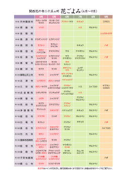 花ごよみPDF - 関西花の寺二十五カ所公式ウェブサイト