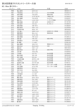 第28回恵庭クロスカントリースキー大会