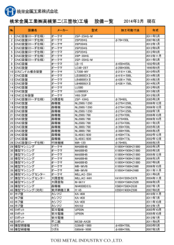 桃栄金属工業  高槻第二(三箇牧)工場 設備一覧
