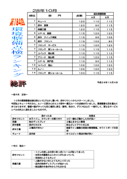 PDF形式でご覧頂けます。