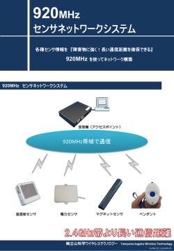 920MHz - 株式会社 立山科学ワイヤレステクノロジー