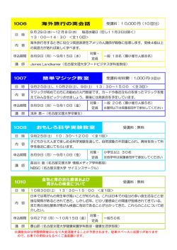 海外旅行の英会話 簡単マジック教室 おもしろ科学