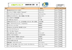貸出ランキング