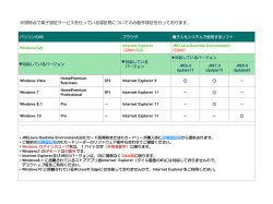 電子入札システム 動作環境一覧へ