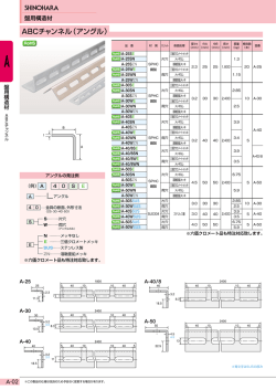 ABCチャンネル（アングル）