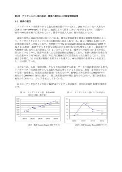 アフガニスタンは世界の中でも最も貧困な国の一つであり、2003 年