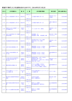 入札結果5月分PDF