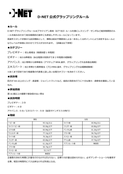 D-NET 公式グラップリングルール