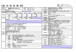 宿 泊 施 設 概 要 - 長崎スカイホテル・ホテル長崎