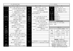 株式会社 ベストホーム