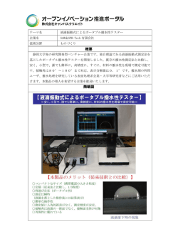 液滴振動式によるポータブル撥水性テスター