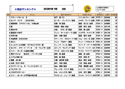 貸出ランキング   DVD