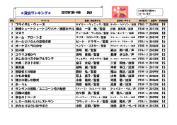 貸出ランキング   DVD