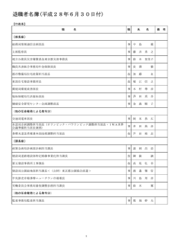 部課長級 6月30日付 (PDF:124KB)