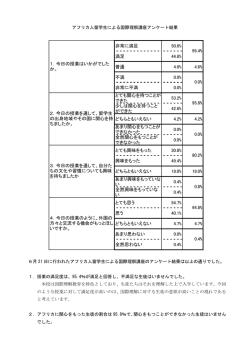 アフリカ人留学生による国際理解講座アンケート結果