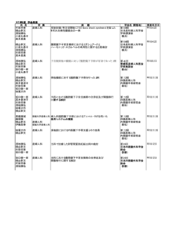 発表年月日 村田将春 産婦人 - 日本赤十字社 松山赤十字病院