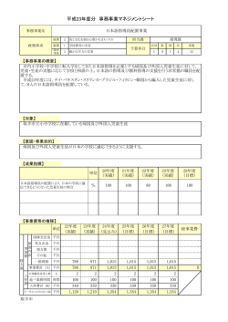 （指導課）（PDF：194KB）