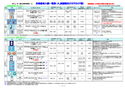 2010年 9月 2号 抗喘息吸入薬一覧表（&beta;2刺激薬とステロイド）