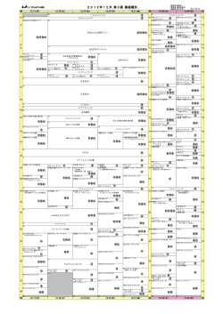 2012年12月 第3週 番組種別