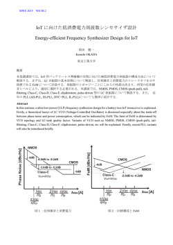 IoTに向けた低消費電力周波数シンセサイザ設計