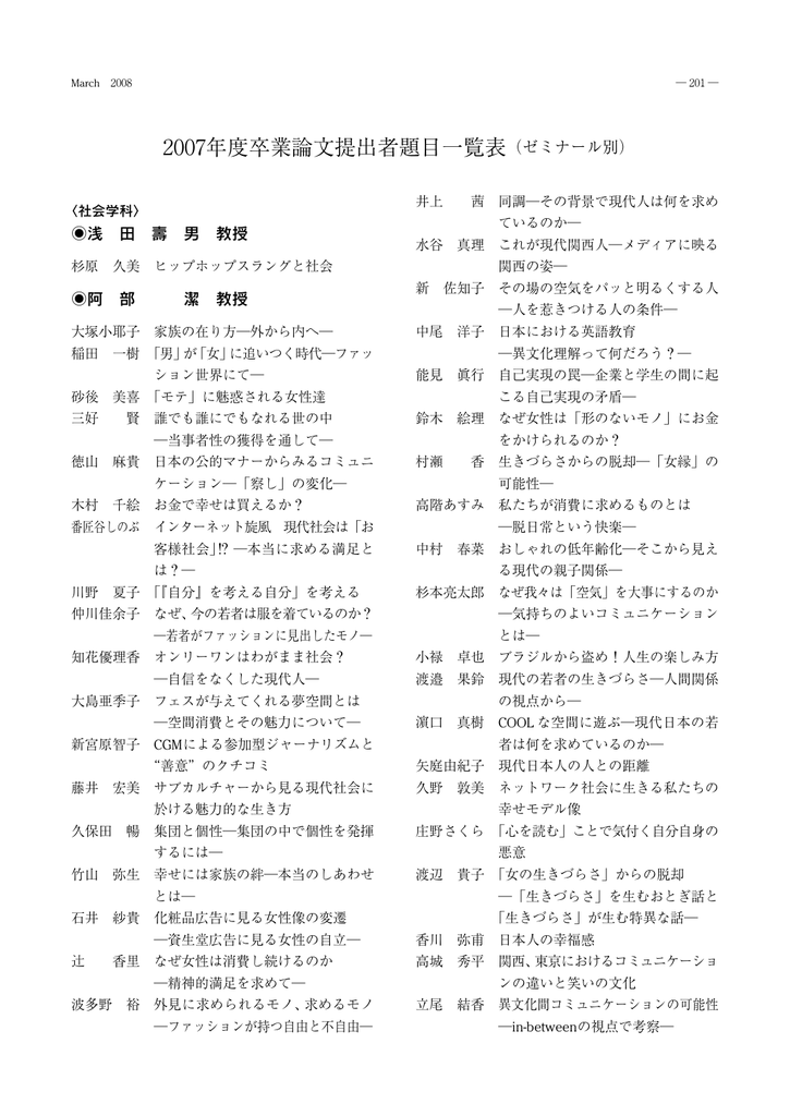 07年度卒業論文提出者題目一覧表