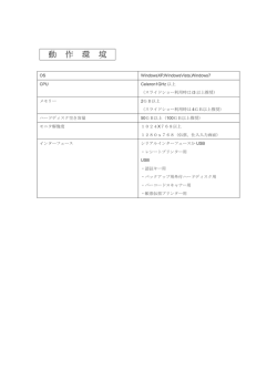 動 作 環 境