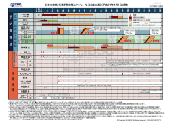 PDFをダウンロード （336 KB） - IDSC Infectious Disease Surveillance