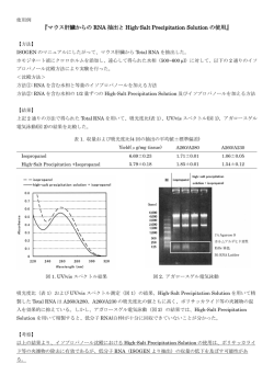 『マウス肝臓からの RNA 抽出と High-Salt Precipitation Solution の使用』