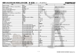 鉄拳 6 BLOODLINE REBELLION 技表：李 超 狼